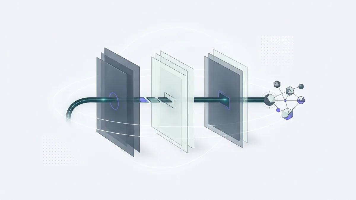 Abstract secure data path with layered gates represents safeguards for agentic AI systems