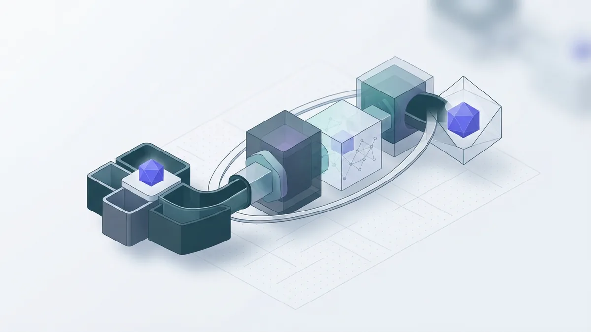 A goal-driven AI workflow Abstract pipeline showing how an AI agent moves between task steps