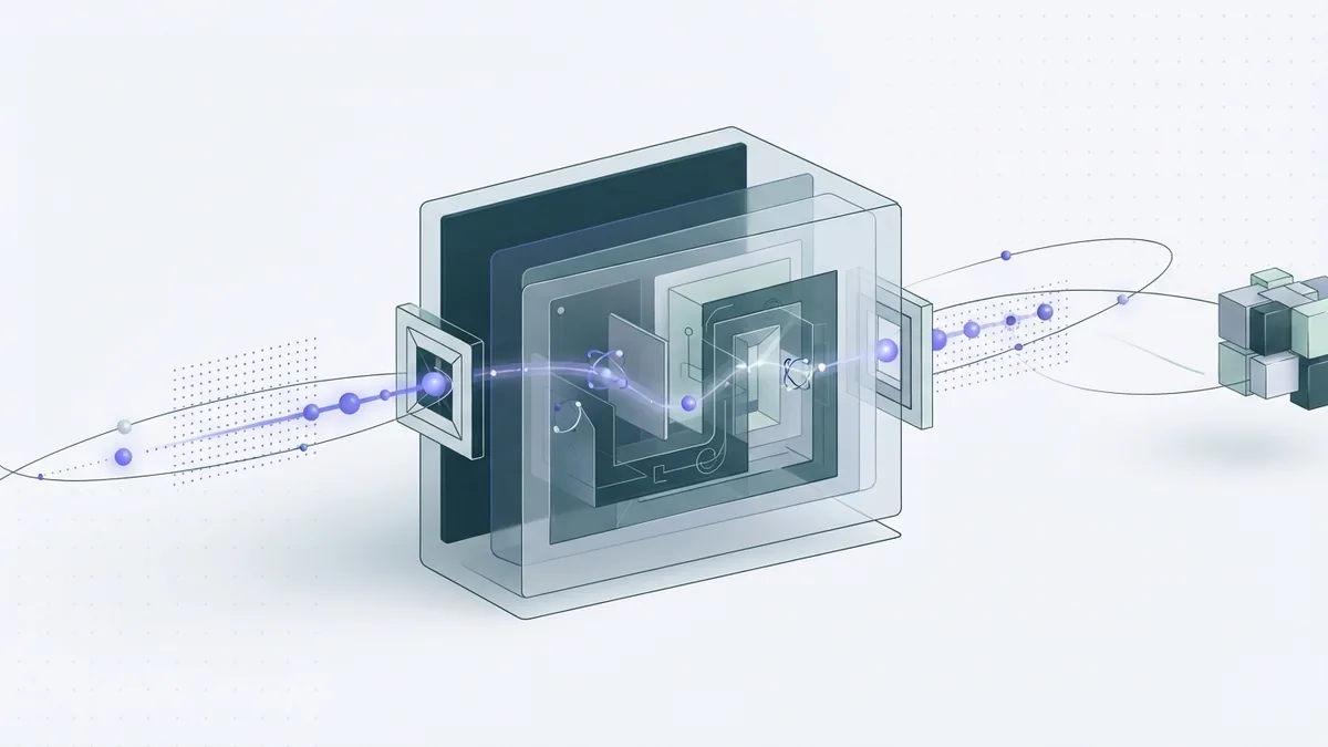 Secure data flow and review path Abstract secure data container with a review path for governed AI workflow automation