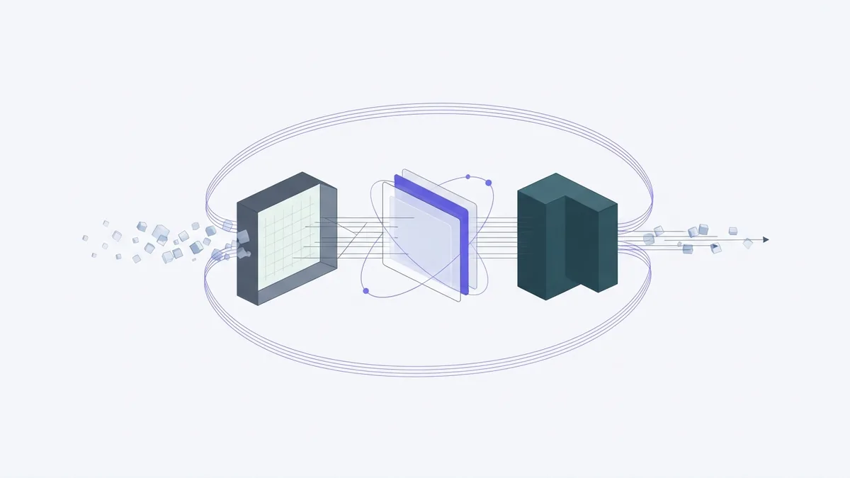 Abstract workflow loop passing through modular blocks in an AI system